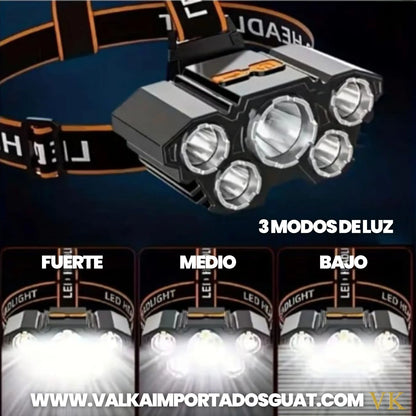 LUZ DE CABEZA ULTRAPOTENTE +ENVÍO GRATIS